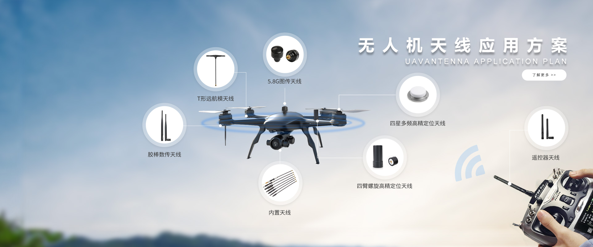 無人機天線應用